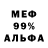Каннабис индика DaN Greit